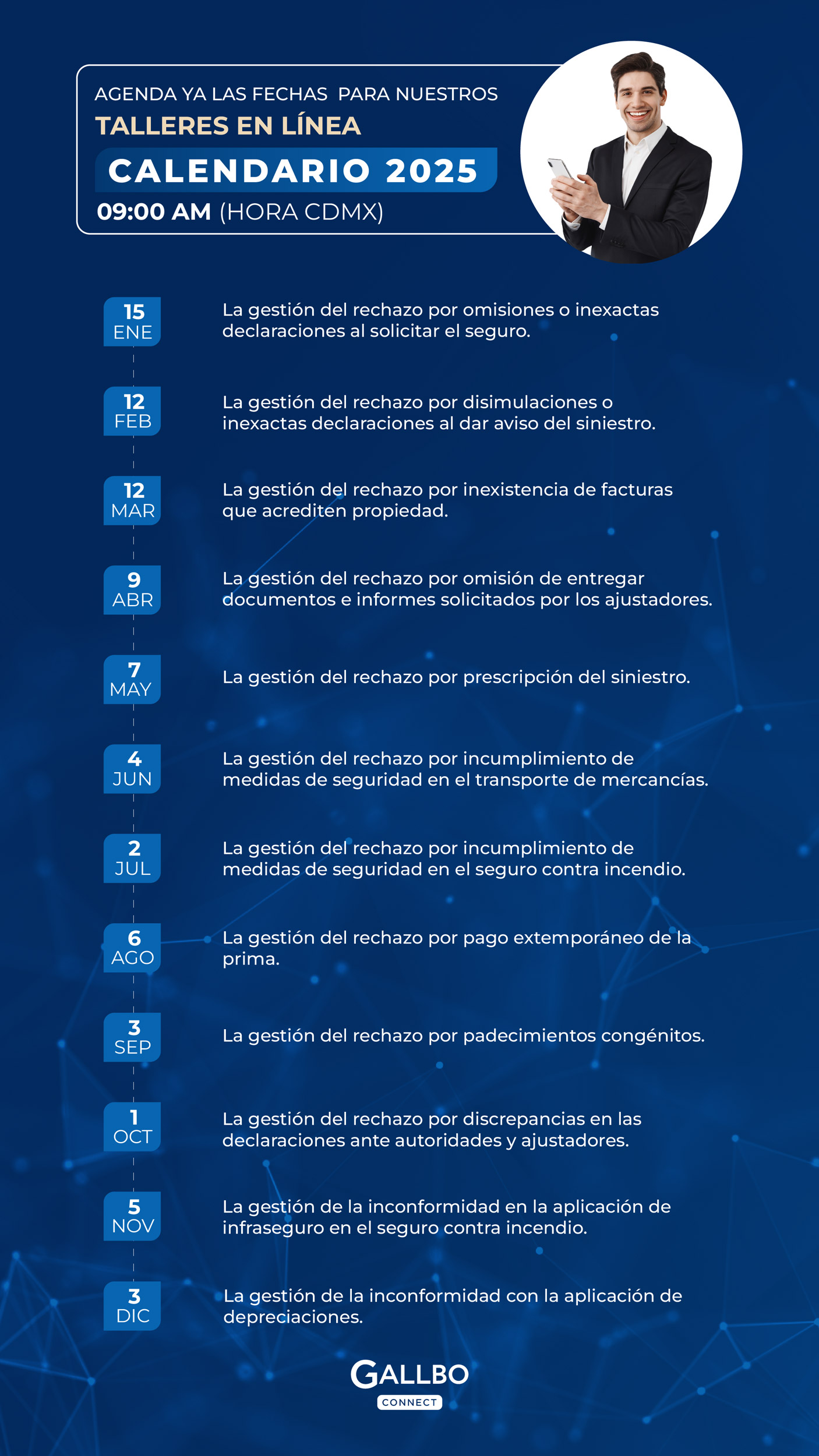 Calendario de Talleres Gallbo 2025